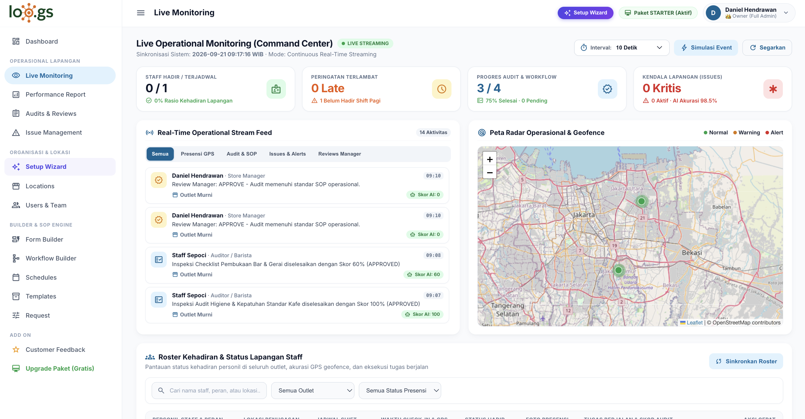 Admin Web Dashboard loo.gs